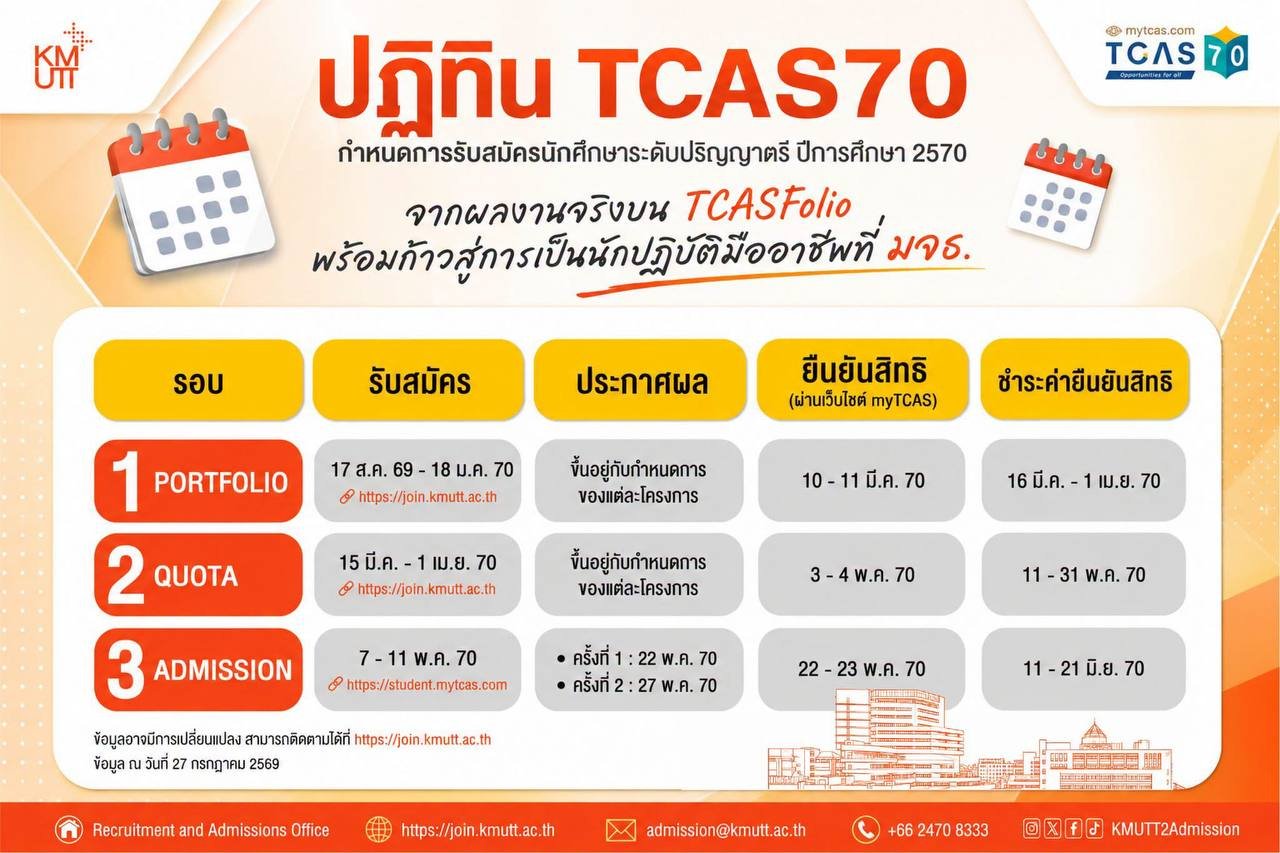 ปฏิทิน มจธ. TCAS70 ปีการศึกษา 2570 รอบ Portfolio Quota และ Admission