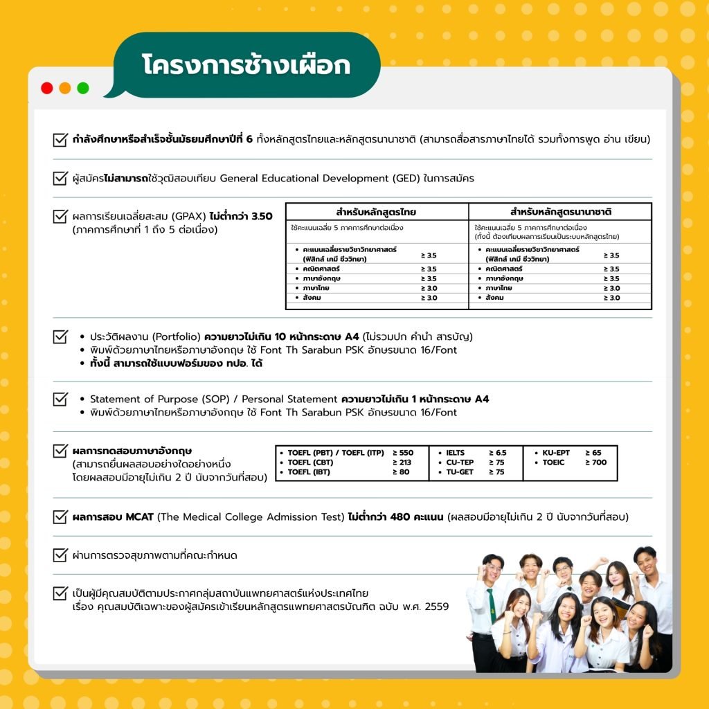 รายละเอียดเกณฑ์รับสมัคร KUMED04 TCAS1 Portfolio 2570 หน้าที่ 2