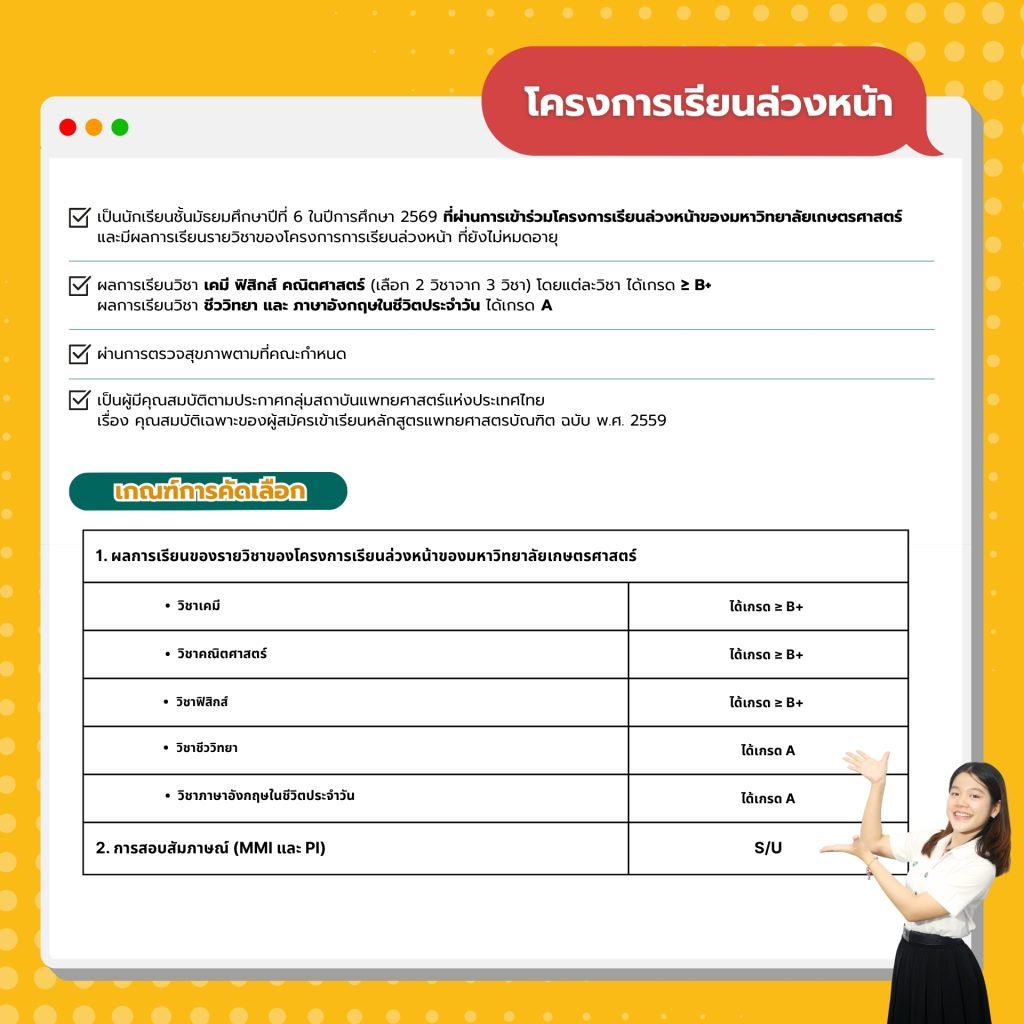 รายละเอียดเกณฑ์รับสมัคร KUMED04 TCAS1 Portfolio 2570 หน้าที่ 5
