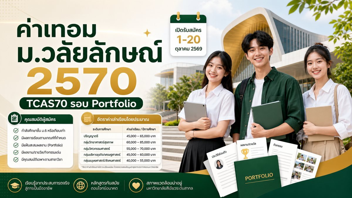 ค่าเทอม ม.วลัยลักษณ์ 2570 TCAS70 รอบ Portfolio