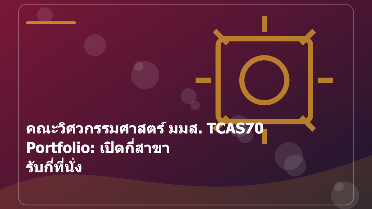 คณะวิศวกรรมศาสตร์ มมส. TCAS70 Portfolio: เปิดกี่สาขา รับกี่ที่นั่ง