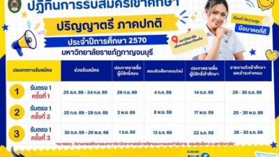 ปฏิทินรับสมัครปริญญาตรีภาคปกติ มหาวิทยาลัยราชภัฏกาญจนบุรี ปีการศึกษา 2570