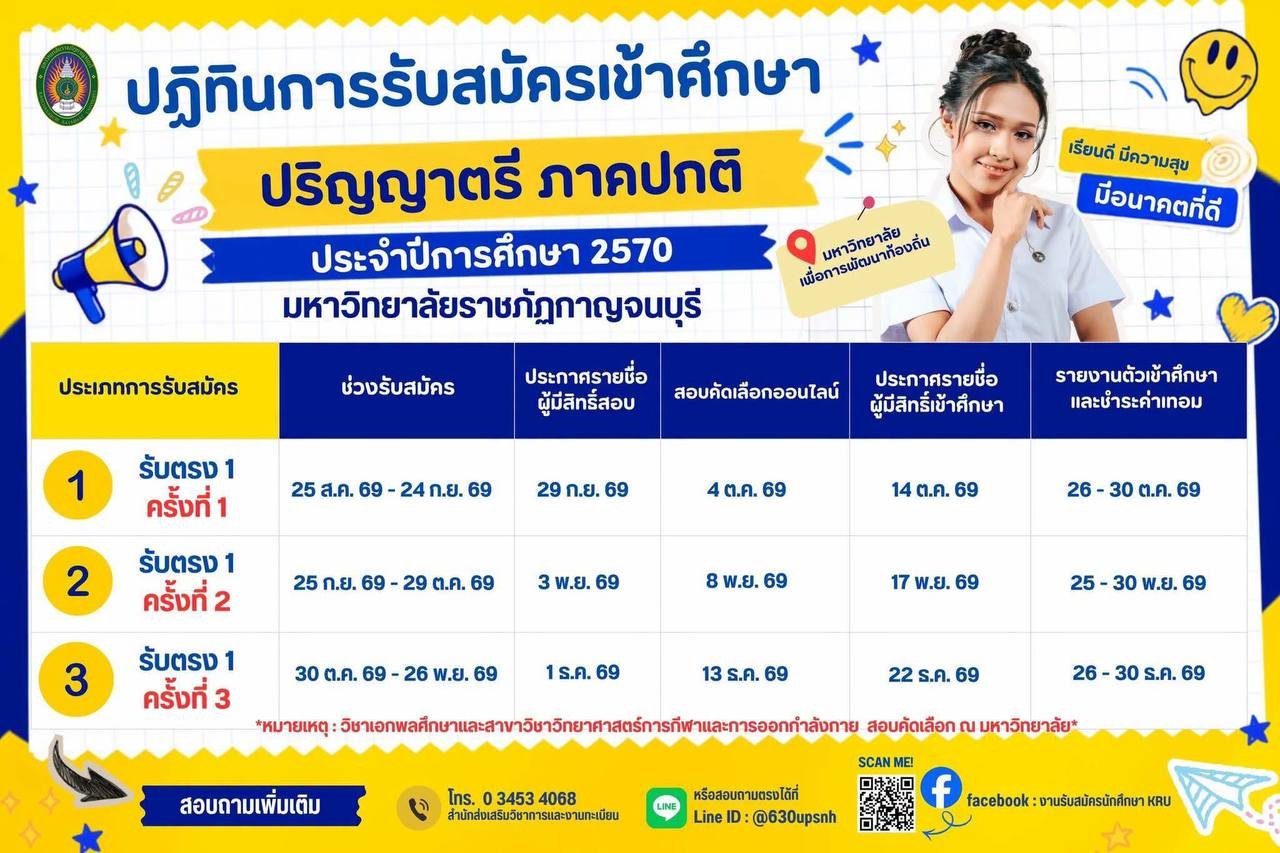 ปฏิทินรับสมัคร มหาวิทยาลัยราชภัฏกาญจนบุรี รับตรง 1 ปีการศึกษา 2570