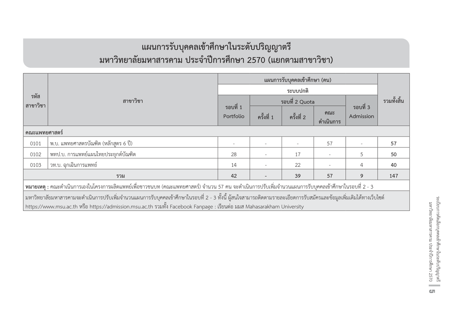 ตารางแผนรับ มมส. TCAS70 หน้า 5