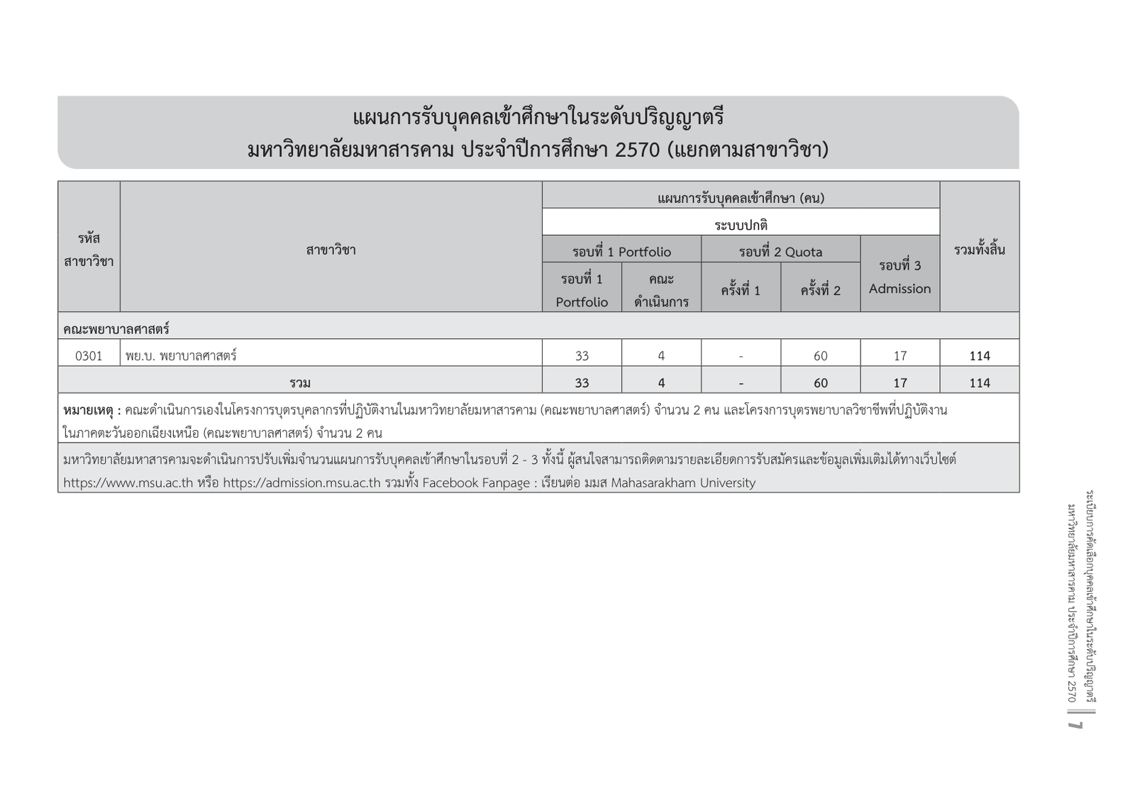 ตารางแผนรับ มมส. TCAS70 หน้า 7