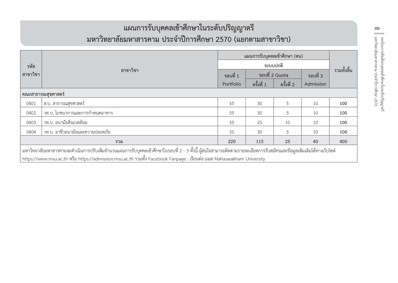 ตารางแผนรับ มมส. TCAS70 หน้า 8