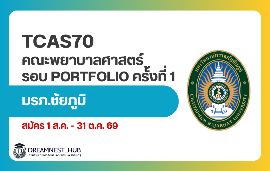 cpru-nursing-tcas70-portfolio-2570