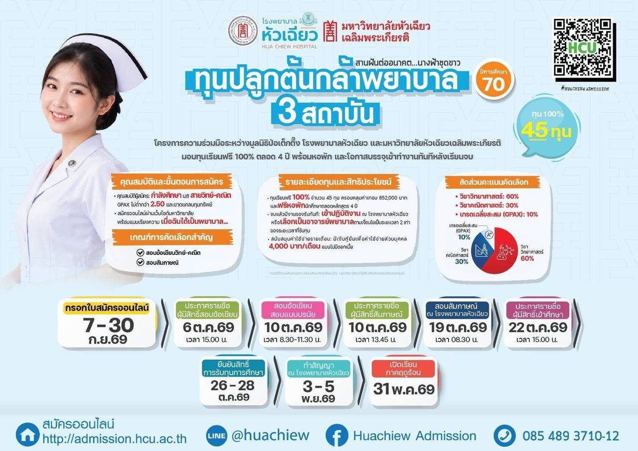 กำหนดการทุนปลูกต้นกล้าพยาบาล 3 สถาบัน ปีการศึกษา 2570