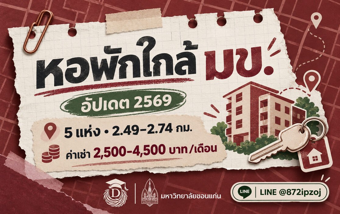 ภาพปก DreamNestHub แบบกระดาษฉีก แสดงข้อมูลหอพักใกล้มหาวิทยาลัยขอนแก่น 5 แห่ง ค่าเช่าและระยะทาง พร้อม LINE @872ipzoj