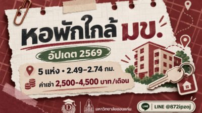 ภาพปก DreamNestHub แบบกระดาษฉีก แสดงข้อมูลหอพักใกล้มหาวิทยาลัยขอนแก่น 5 แห่ง ค่าเช่าและระยะทาง พร้อม LINE @872ipzoj