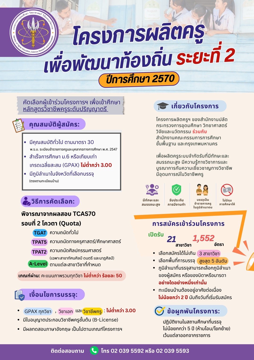 3 - Infographic โครงการ