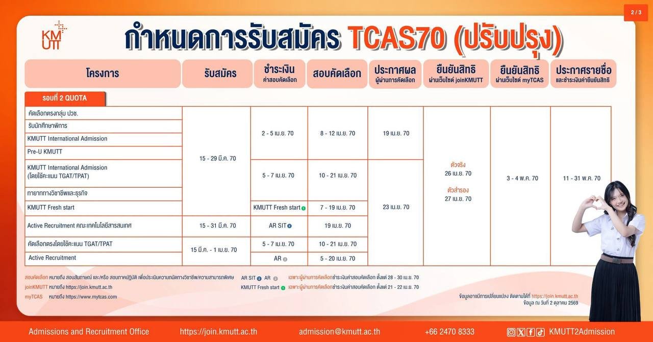 ตารางกำหนดการรับสมัคร มจธ. TCAS70 รอบ 2 Quota ฉบับปรับปรุง ข้อมูล ณ 2 ตุลาคม 2569