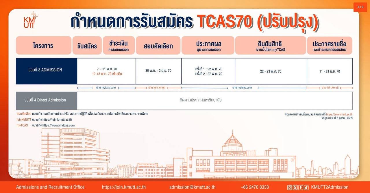 ตารางกำหนดการรับสมัคร มจธ. TCAS70 รอบ 3 Admission และรอบ 4 Direct Admission ฉบับปรับปรุง ข้อมูล ณ 2 ตุลาคม 2569