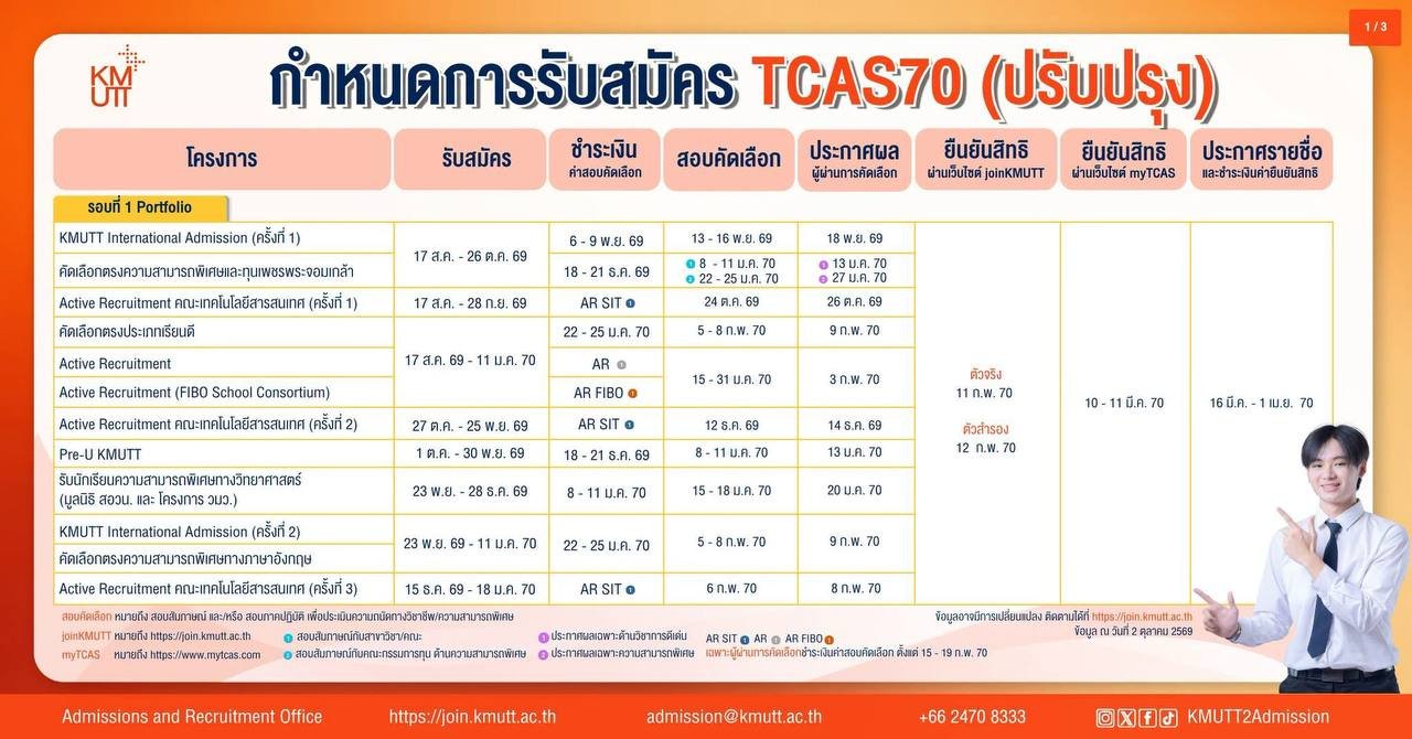 ตารางกำหนดการรับสมัคร มจธ. TCAS70 รอบ 1 Portfolio ฉบับปรับปรุง ข้อมูล ณ 2 ตุลาคม 2569